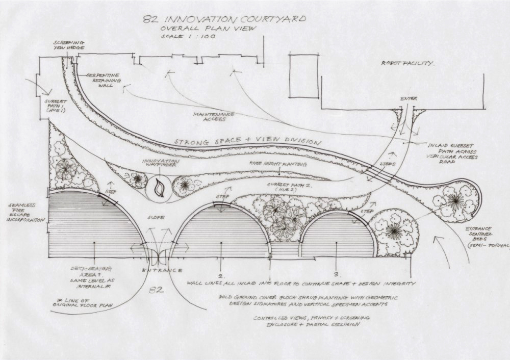 Plan view of
landscape design scheme